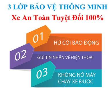 3 lop bao ve dinh vi viettel