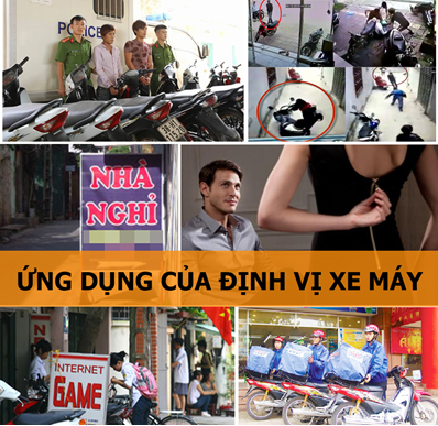 ung dung cua dinh vi viettel